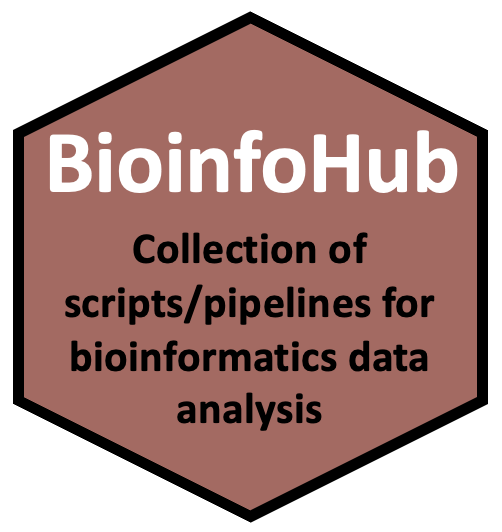 BioinfoHub